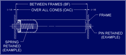 conveyor-between-frames