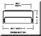 stainless-steel-belt-conveyor3