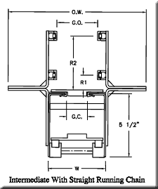 tabletop-conveyor-cross-section-running-chain