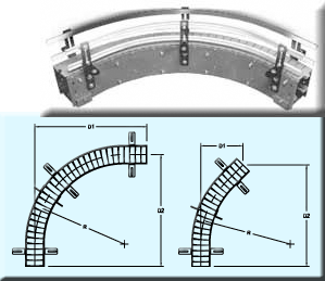 tabletop-conveyor-curve-angles